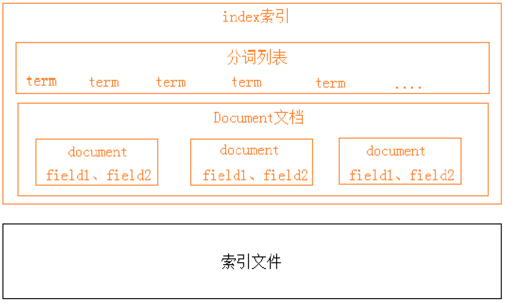 批注 2019-10-18 145410